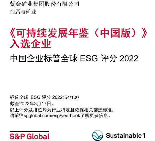 Zijin Mining se incluye en el Anuario de Sostenibilidad de 2023 de S&P Global (edición de China)